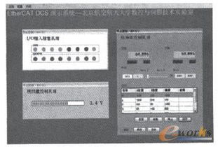 基于工業以太網EtherCAT的DCS控制系統設計在伺服定位系統中的應用